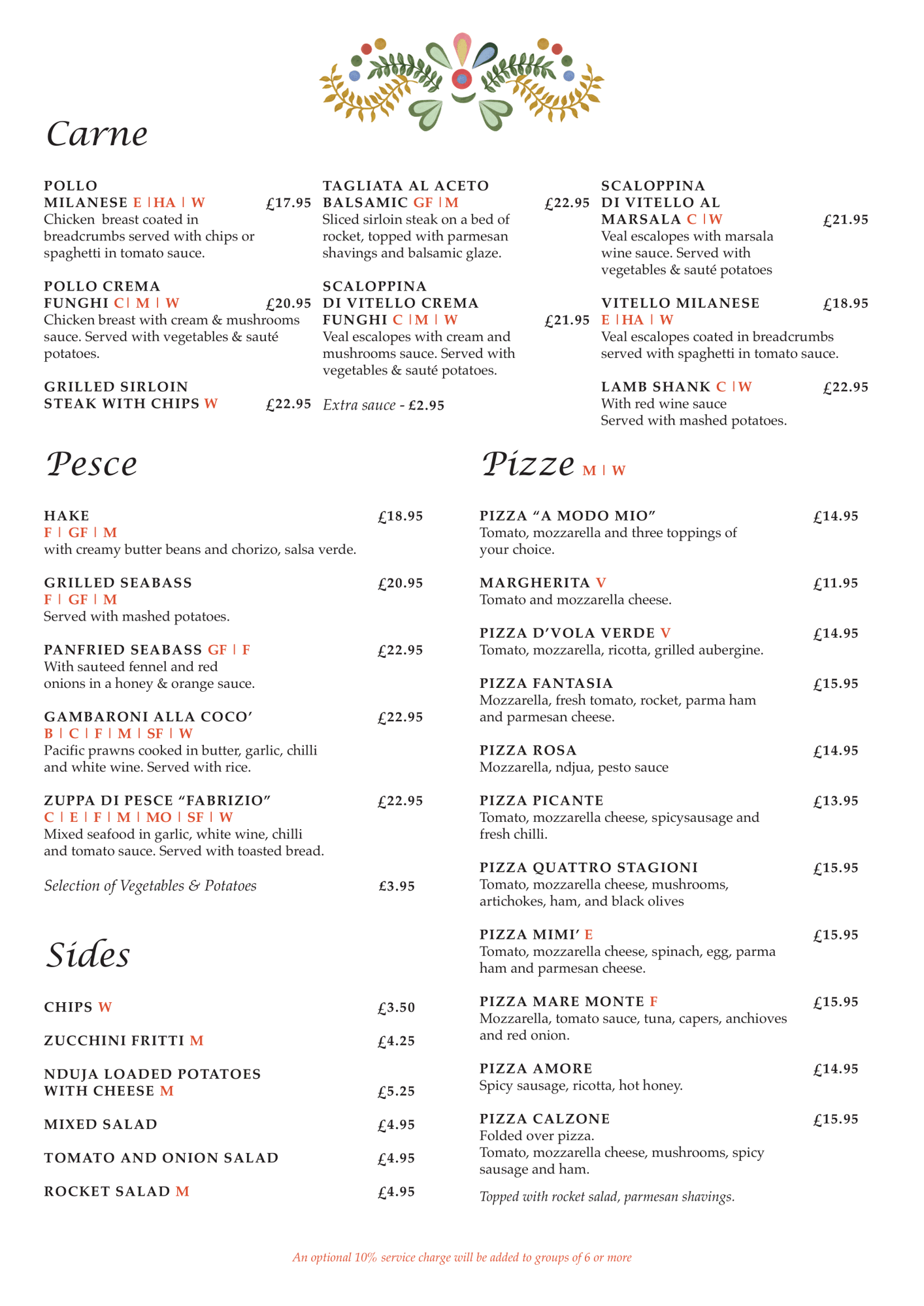 Mimi e Coco - Menu - Apr26-2-3